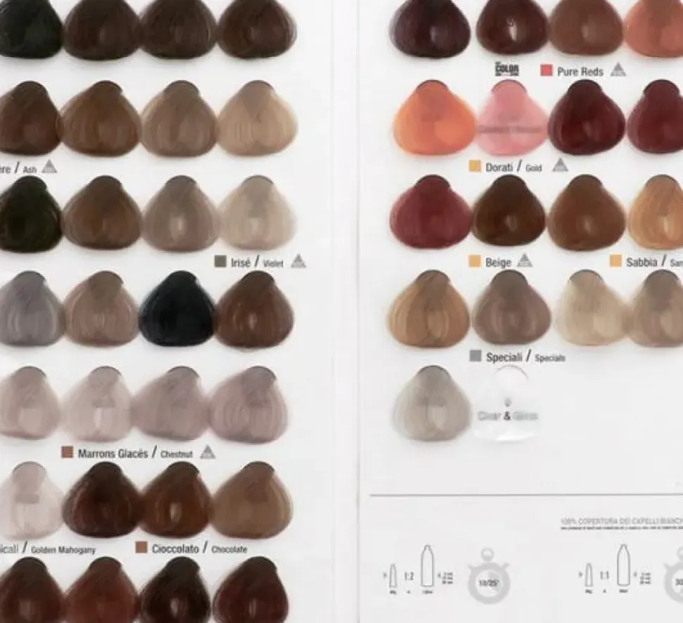 Alfaparf Milano Color Wear Mini Color Chart 2025