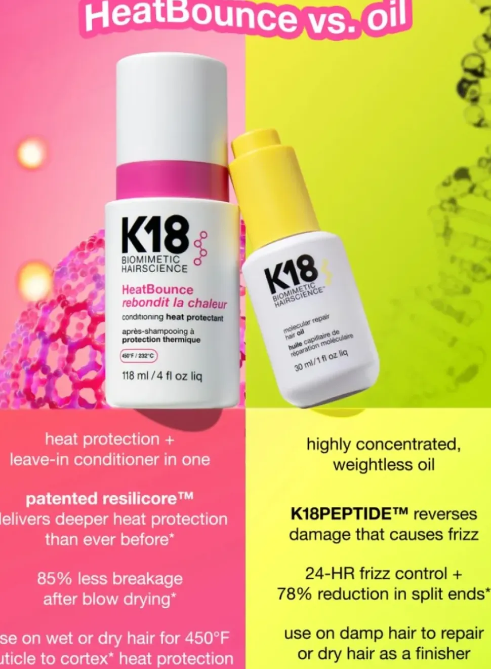 K18 HeatBounce Conditioning Heat Protectant 236 ml