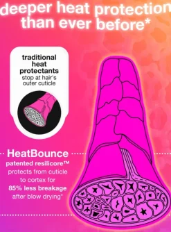 K18 HeatBounce Conditioning Heat Protectant 236 ml